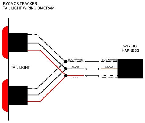 Rzr Headlight Switch Wiring Diagram