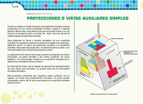 Vistas Auxiliares Y Proyecciones En Corte