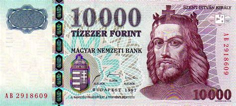 Maďarský forint měna Státní vlajky