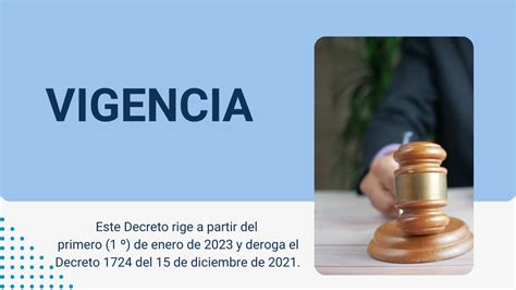 Conoce CuÁl Es El Salario MÍnimo Mensual Legal En Colombia Para El 2023 Implementando Sgi