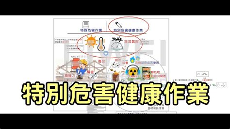 特別危害健康作業｜liwei職安圖像筆記 Youtube