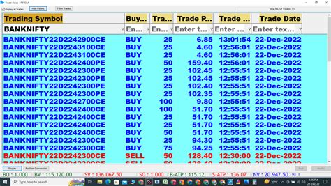 Rs Profit In Banknifty Option Algo Trading Saga