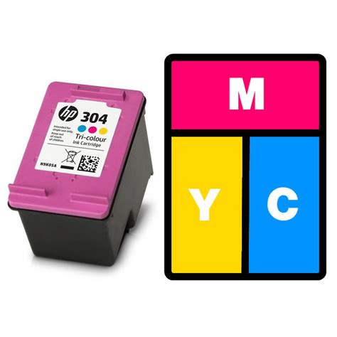 Refilling Hp Ink Cartridges