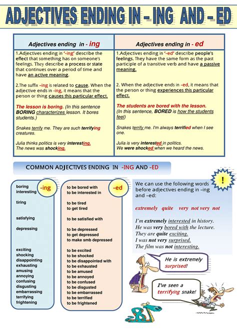 Verbs That End In Ing