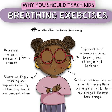 6+ Important Reasons to Teach Kids Breathing Exercises - WholeHearted ...