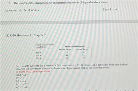 Solved The Following Table Summarizes Endothermic Chegg