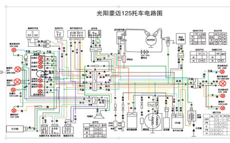 电路图纸入门电路图基础知识看懂电路图的诀窍第2页大山谷图库