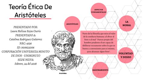 Teoriza Ética De Aristoteles By Laura Rojas On Prezi