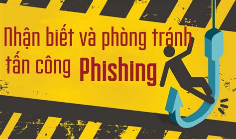 Infographic How To Recognize And Prevent Phishing Attacks