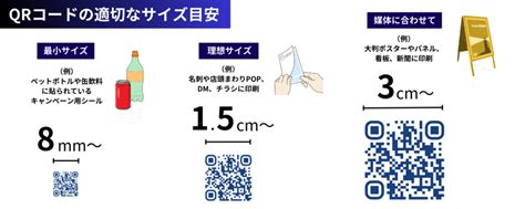 チラシに印刷すると便利なQRコードとは印刷するメリットや注意点活用のポイントをご紹介 コピープリントポスター名刺製本など