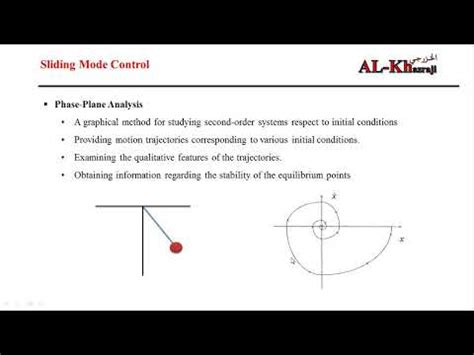 Sliding Mode Control With Simulink In Matlab Implementation Youtube