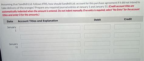 Solved On January Sandhill Ltd Entered Into A Chegg