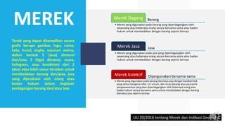 Ketentuan Merek Di Indonesia Pdf