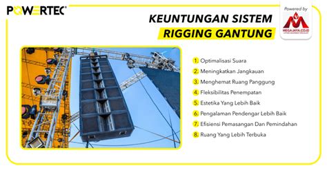 Tips Sound System Rigging Gantung Jaminan Suara Spektakuler