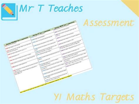 Year 1 Maths Targets Assessment Teaching Resources