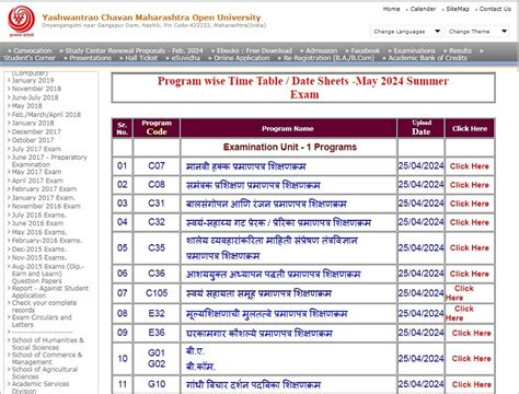 RTMNU Time Table Summer 2024 For BA BCom BBA BCCA MA MCcom MSc