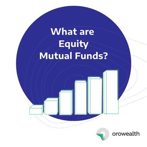 Equity Funds Meaning Benefits Types Complete Guide