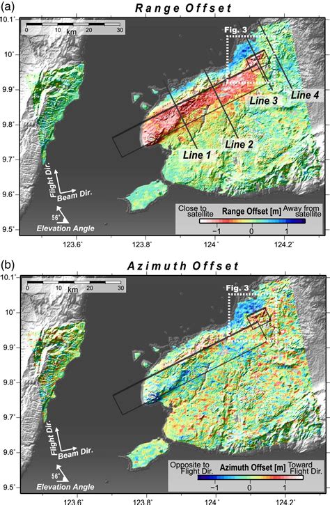 Remarkable Ground Uplift And Reverse Fault Ruptures For The 2013 Bohol