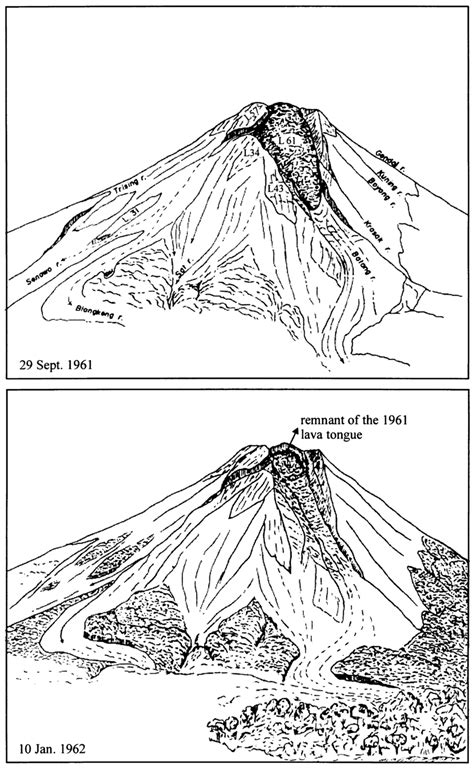 Original Sketches Of Merapi From Ngepos Post Comparing Views From A