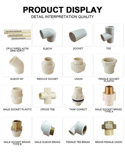 Cpvc Pipe Fittings Names With Images Price List