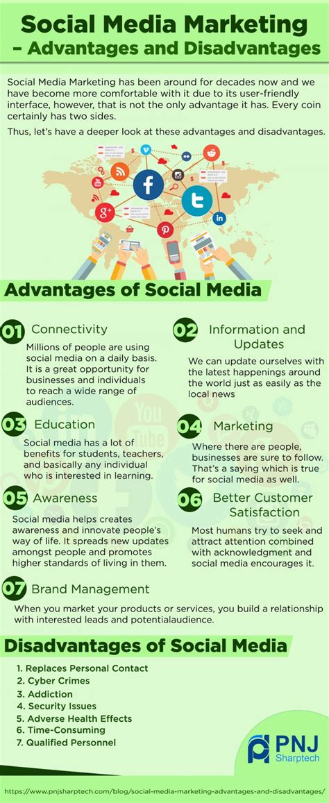 Social Media Marketing Advantages And Disadvantages Social Media