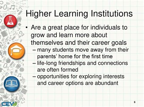 Formulas For Career Success Higher Learning Ppt Download