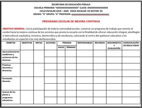 Formato Editable Para Elaborar El Plan De Trabajo En Lo Individual Y Images