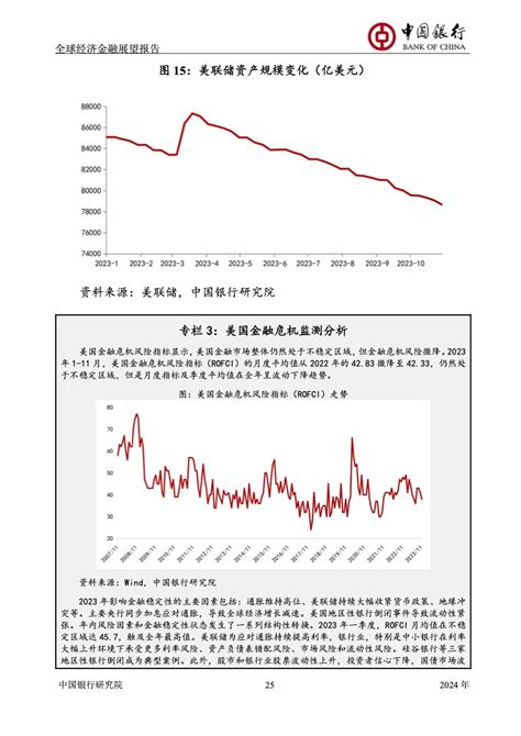 中国银行研究院：2024年全球经济金融展望报告 互联网数据资讯网 199it 中文互联网数据研究资讯中心 199it