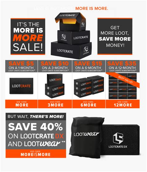 Transparent Loot Box Png Signage Png Download Transparent Png