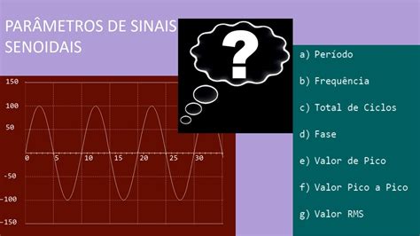 Eletrot Cnica Ca Exerc Cio Resolvido Par Metros De Sinais Senoidais