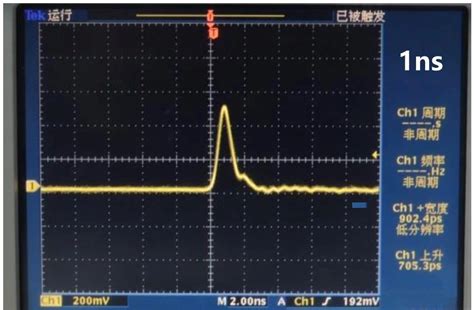 Low Noise 1550nm Nanosecond Pulse Fiber Laser Module For DTS Sensor