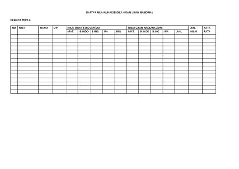 Daftar Nilai Ujian Sekolah Dan Ujian Nasional | PDF