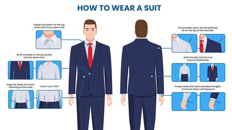 How To Wear A Suit Fit Colors And Accessories Suits Expert