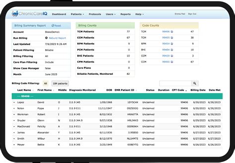 Solutions Overview Chroniccareiq