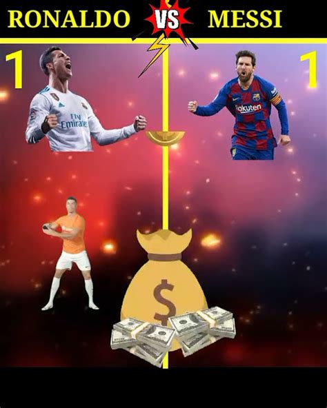 Cristiano Ronaldo Vs Lionel Messi Comparison Shorts Youtube