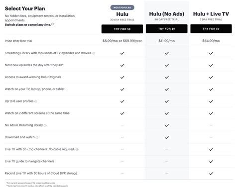 Hulu: Pricing, Plans, How to Sign Up & More