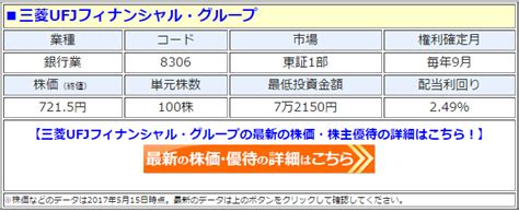 三菱ufjフィナンシャル・グループ、株主優待廃止を発表で、株価への影響は？ 従来の株主優待を止め、今後は配当金の安定的・持続的な増加を目指す