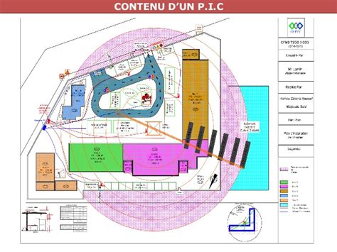 Plan D Installation De Chantier Guide Complet Batiadvisor