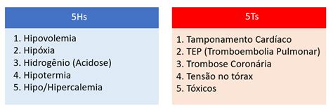 Hipotermia O Que Causas Sintomas E Tratamento Tobywhitelaw