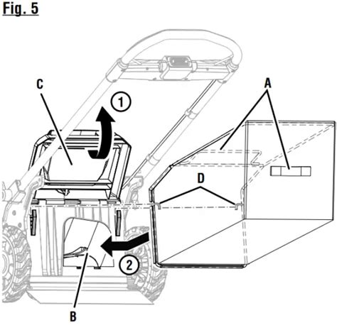 RYOBI RY401017 20 Inch Walk Behind Lawn Mower Kit Owner S Manual