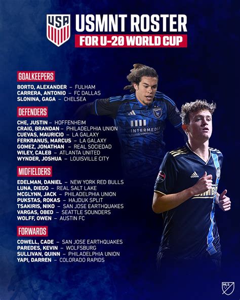 Major League Soccer On Twitter Time To Put The World On Notice Your