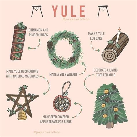 Alexa On Instagram Yule Is Fast Approaching A Few Ideas For What