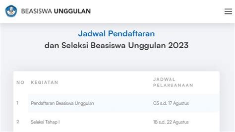 Pendaftaran Beasiswa Unggulan 2023 Ditutup Hari Ini Simak Cara