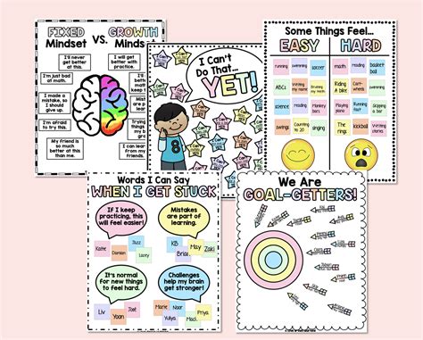 The Best Growth Mindset Classroom Ideas For Primary Grades Love Grows