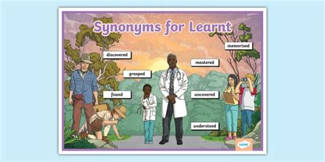 Synonyms For Learnt Word Mat Hecho Por Educadores Twinkl