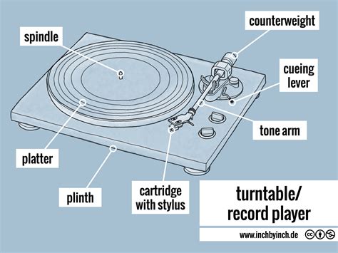 Record Player Circuit Diagram