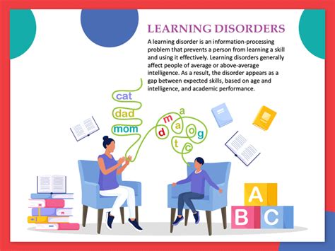 Learning Disorders PowerPoint Template And Google Slides Theme