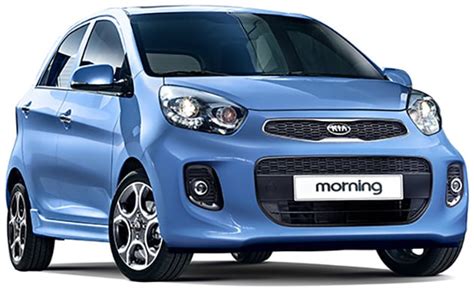 Kia Picanto Exterior Paul Tan S Automotive News