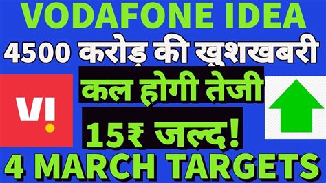 Vodafone Idea Share Latest News🔥🔥 Vodafone Idea Share Targets🤑🤑