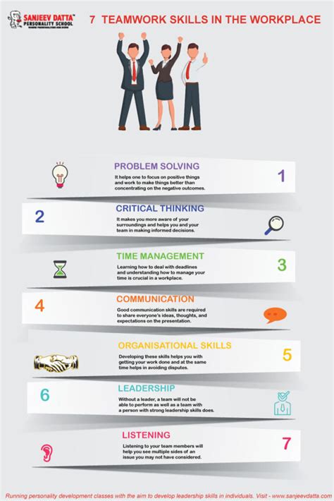 8 Beneficial Ideas for Career Development Plan